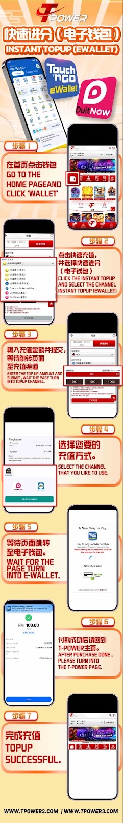 Langkah-demi-Langkah Deposit E-Wallet di Kasino TOWER