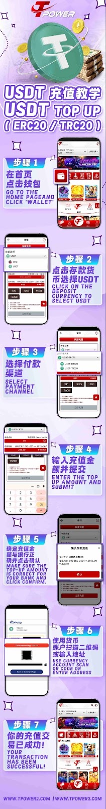 Langkah-demi-Langkah Deposit USDT melalui TRC20/ERC20 di Kasino TOWER